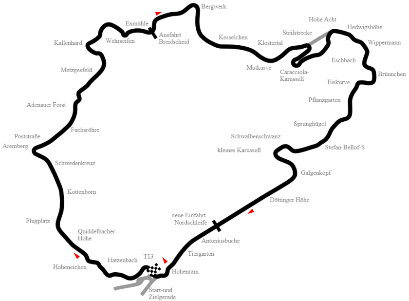 Nürburgring-Nordschleife_watermark.png