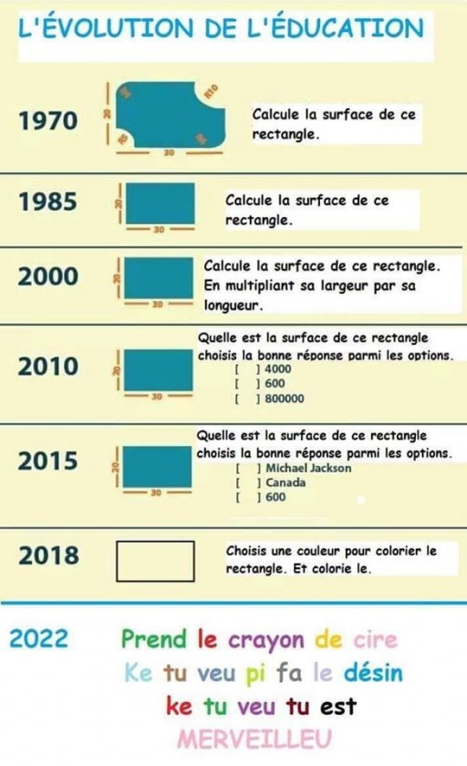 regression_et_sous-france.jpg